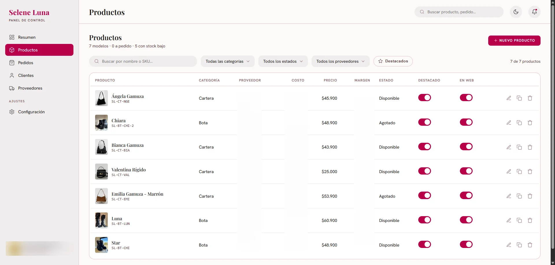 Lista de productos en el panel